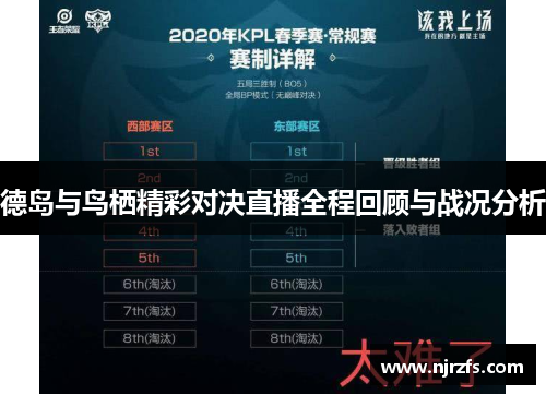 德岛与鸟栖精彩对决直播全程回顾与战况分析