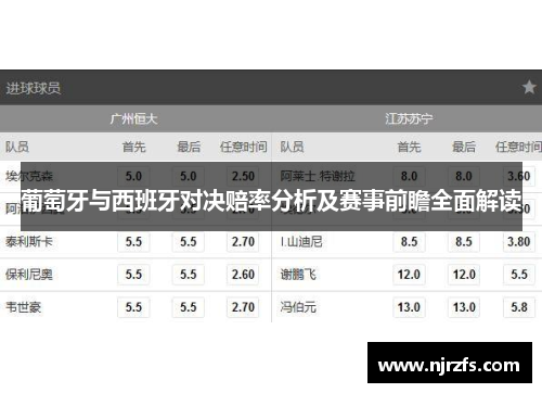葡萄牙与西班牙对决赔率分析及赛事前瞻全面解读